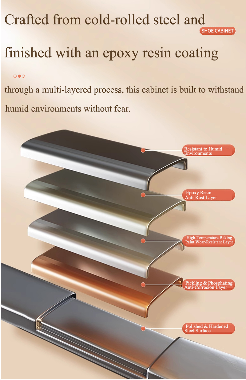 Pressed-shape Shoe Cabinet - Jinshijia Office Furniture_Steel Wardrobe ...